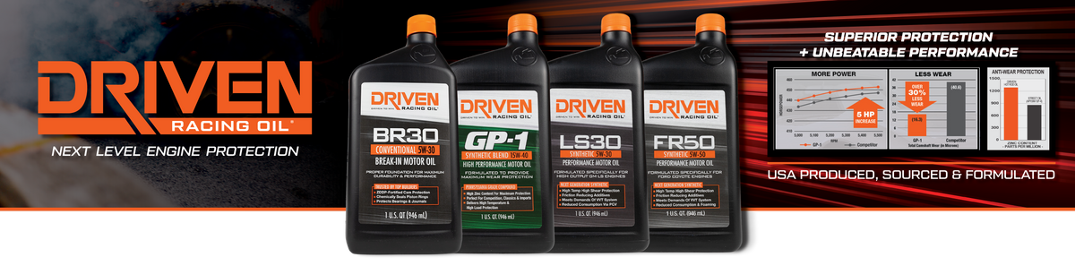 Driven Racing Oil Sticker Driven Racing Oil: Protection + Performance – Driven Racing Oil